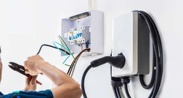 Best Affordable Electrical Installation  in Humboldt, KS